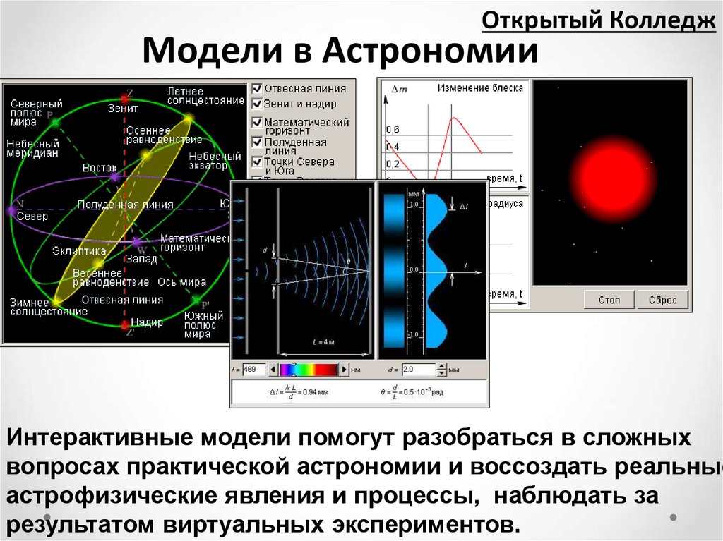 Интерактивная модель. Интерактивная астрономическая модель. Моделирование в астрономии. Компьютерное моделирование по астрономии. Интерактивная компьютерная модель.