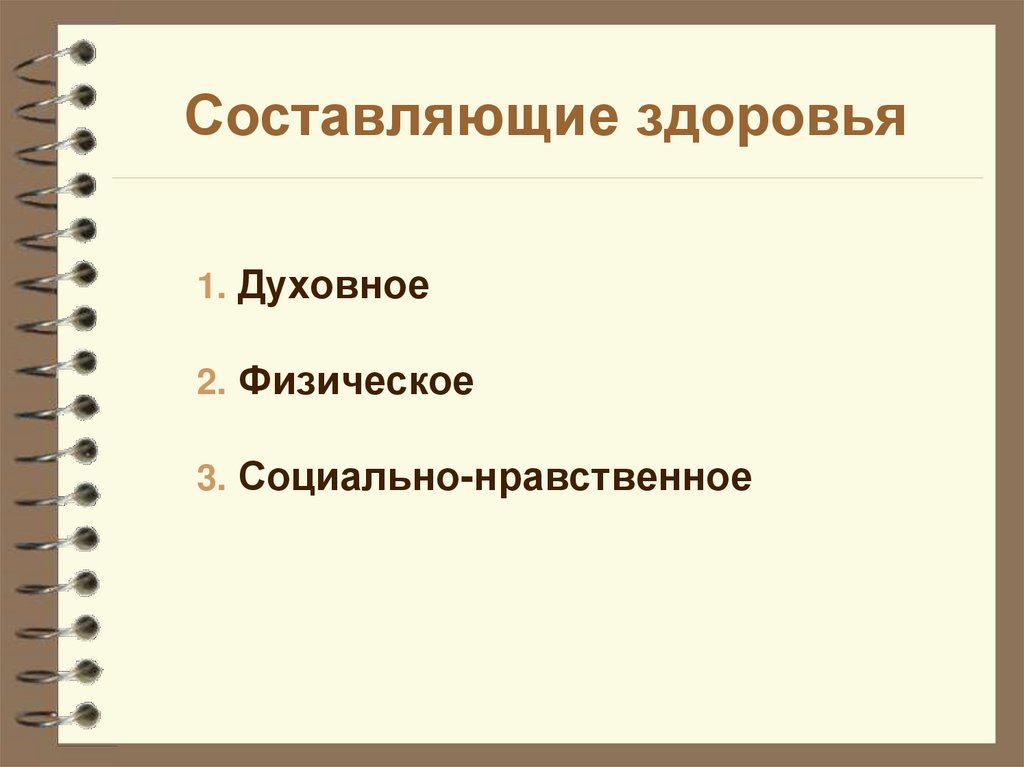 Составляющие здоровья