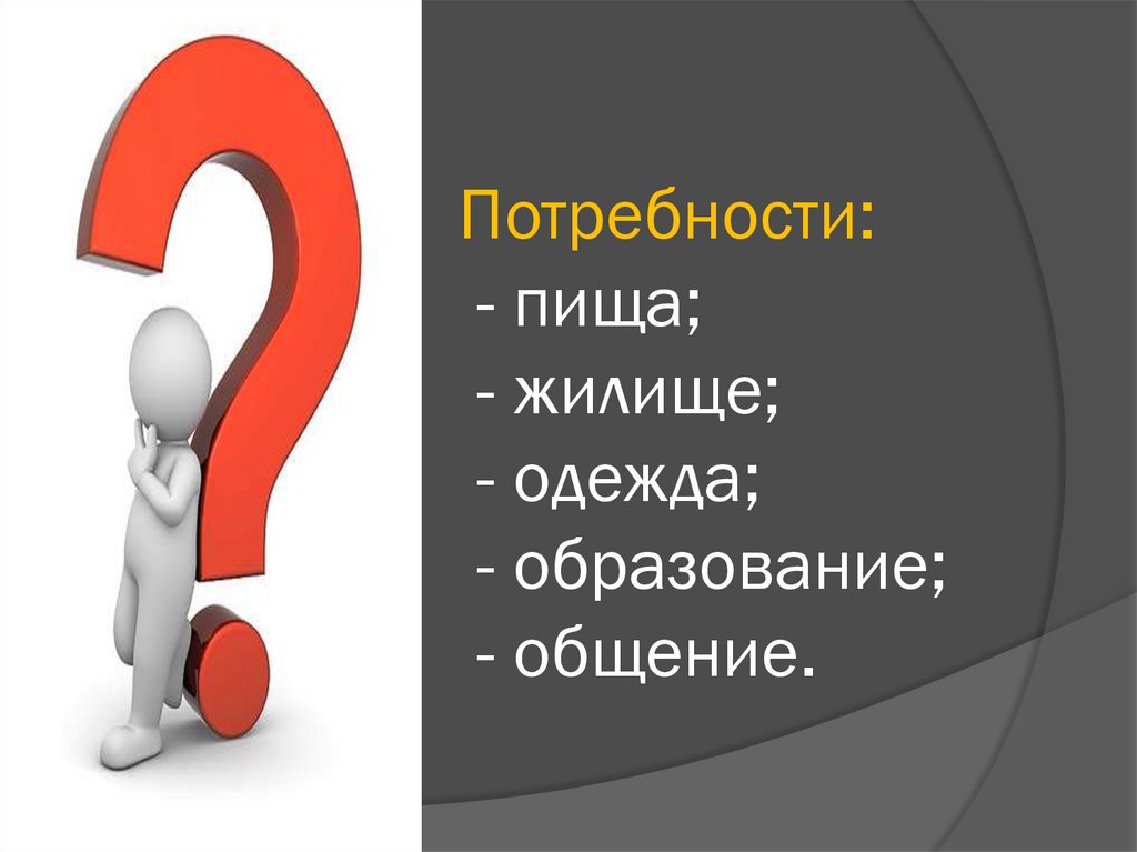 потребности в пище жилище одежды