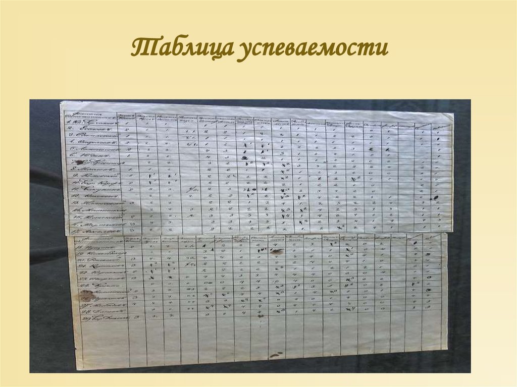 Таблица успеваемости