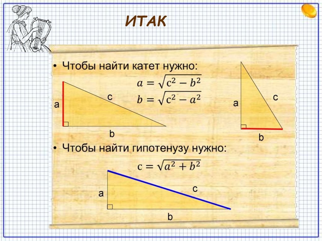 Как найти гипотенузу прямоугольного треугольника зная катеты. Как найти гипотенузу. Ка кнайт и гиппотинущу. Как найти катет и гипотенузу. Как найти катет и гипотезу.