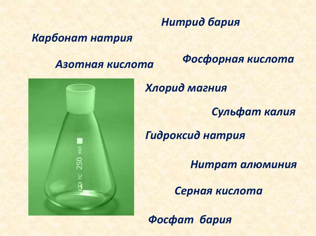 Гидроксид калия взаимодействует с фосфорной кислотой