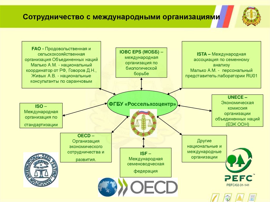 В государственное учреждение требуется