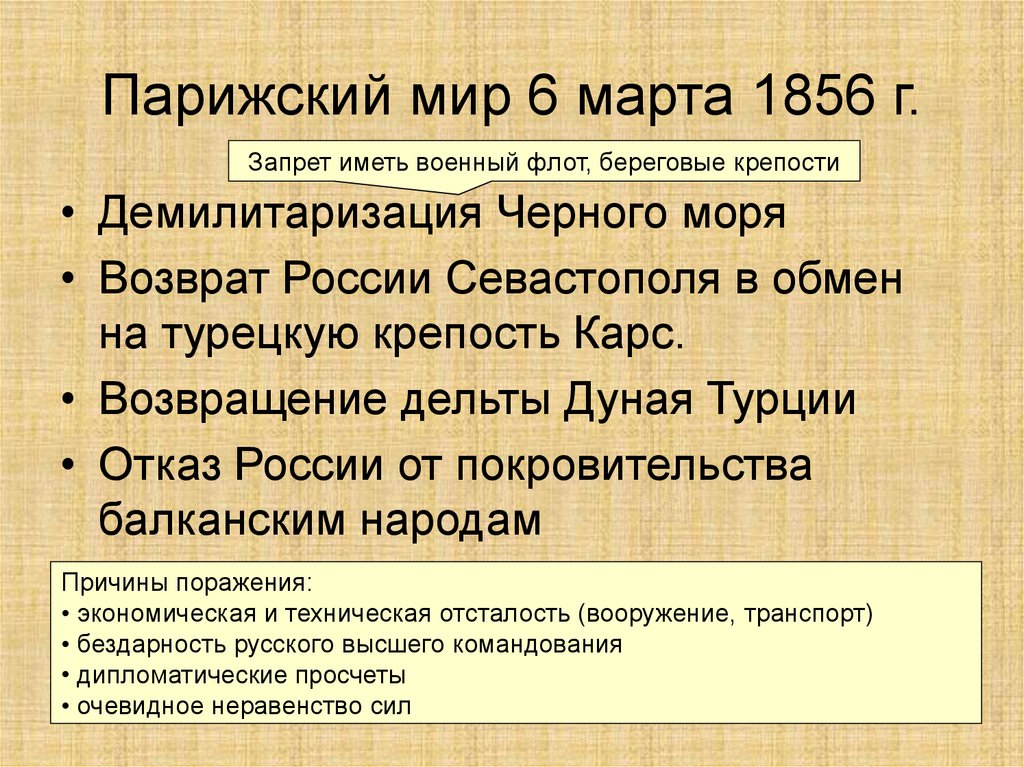 Парижского мирного договора 1856 г. Парижский мир. Парижский мир 1856 условия. Парижский мир для России.
