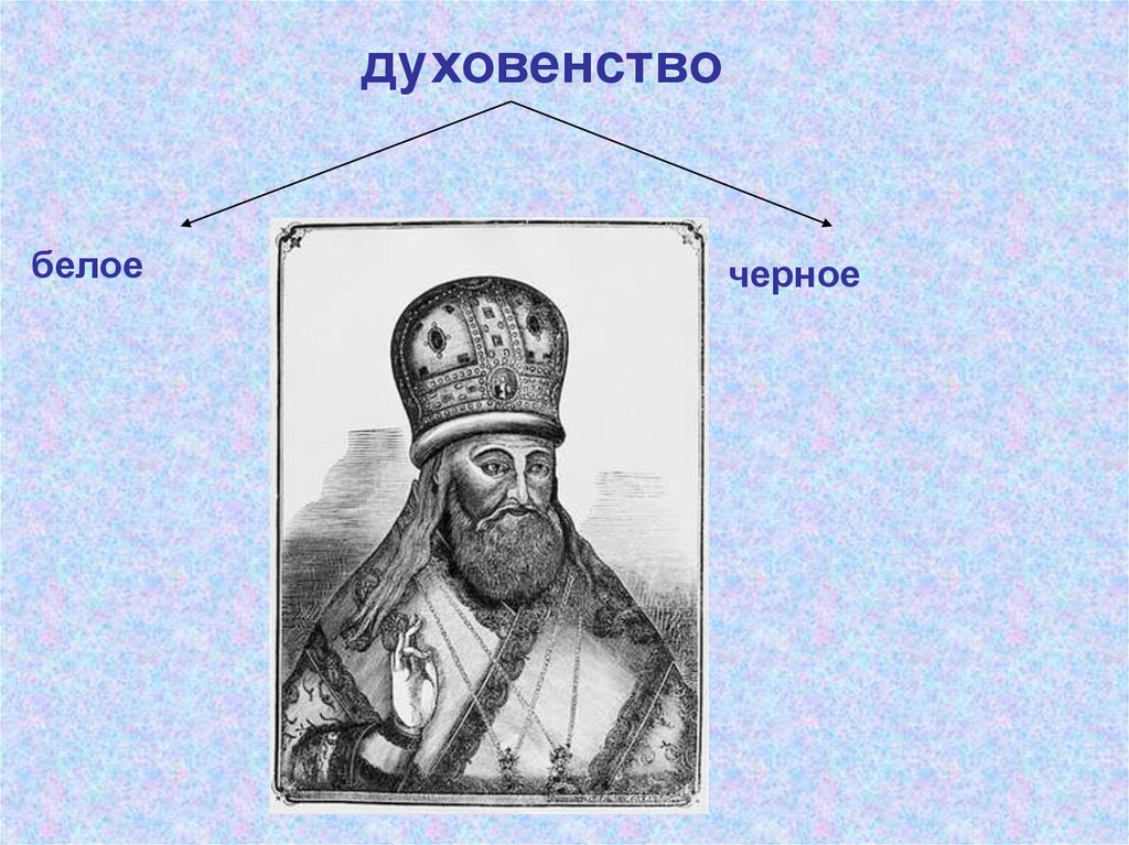 Какие категории духовенства существовали в xvii. Белое духовенство. Духовенство 17 век Россия. Духовенство в 17 веке в России. Белое и черное духовенство.
