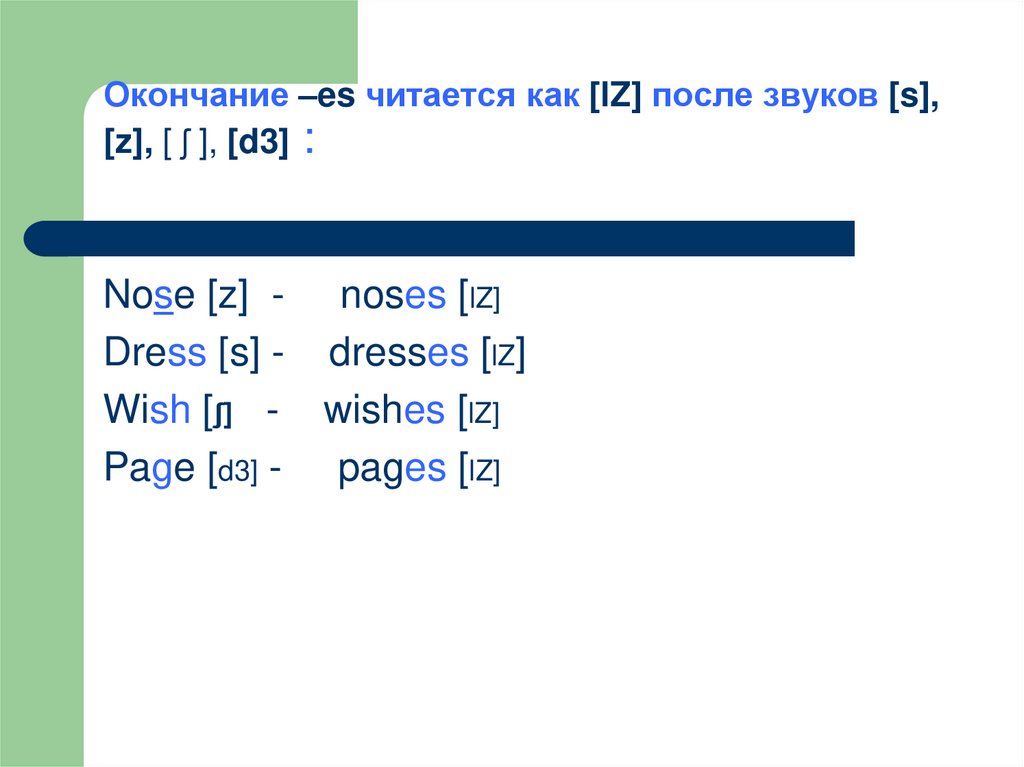 Окончание es. Es как читается. Как читается окончание es. Как произносится окончание es. Когда окончание s читается как.