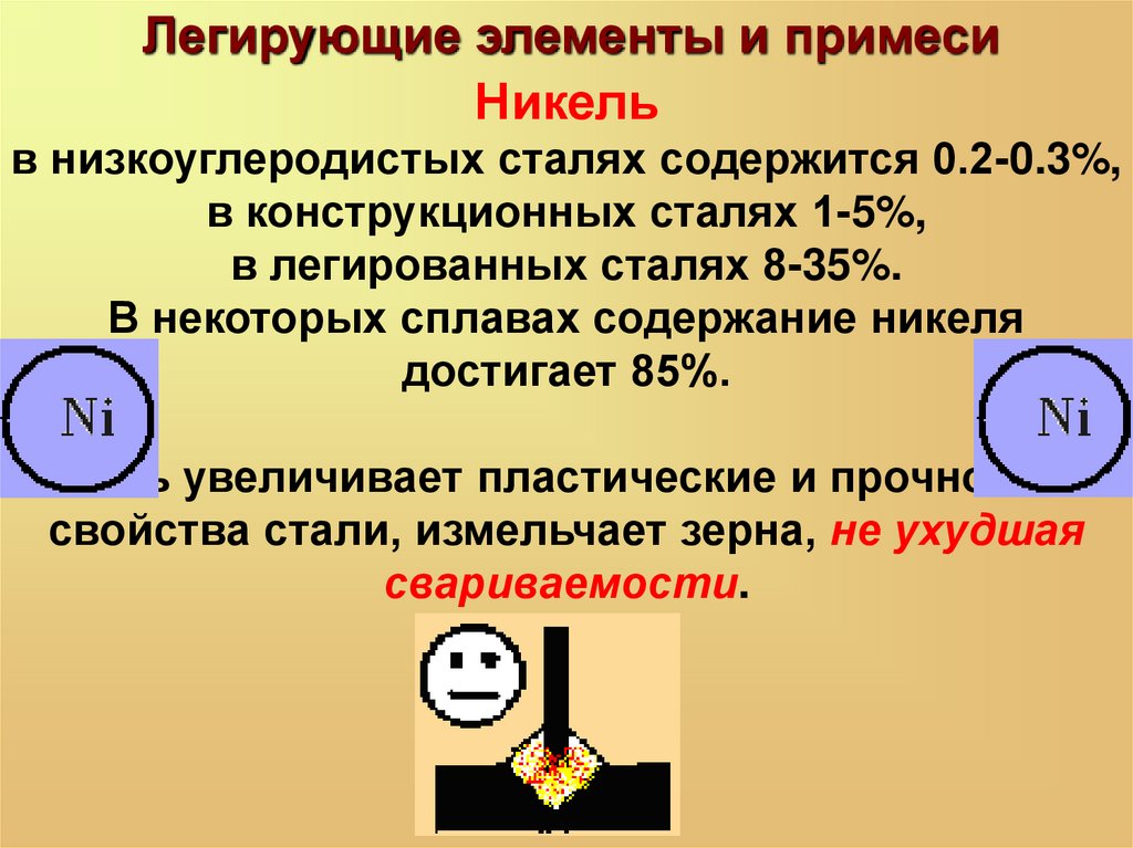 Содержащая примеси. Никель легирующий элемент. Легирующие элементы. Легирующие элементы стали. Легированные элементы в сталях.