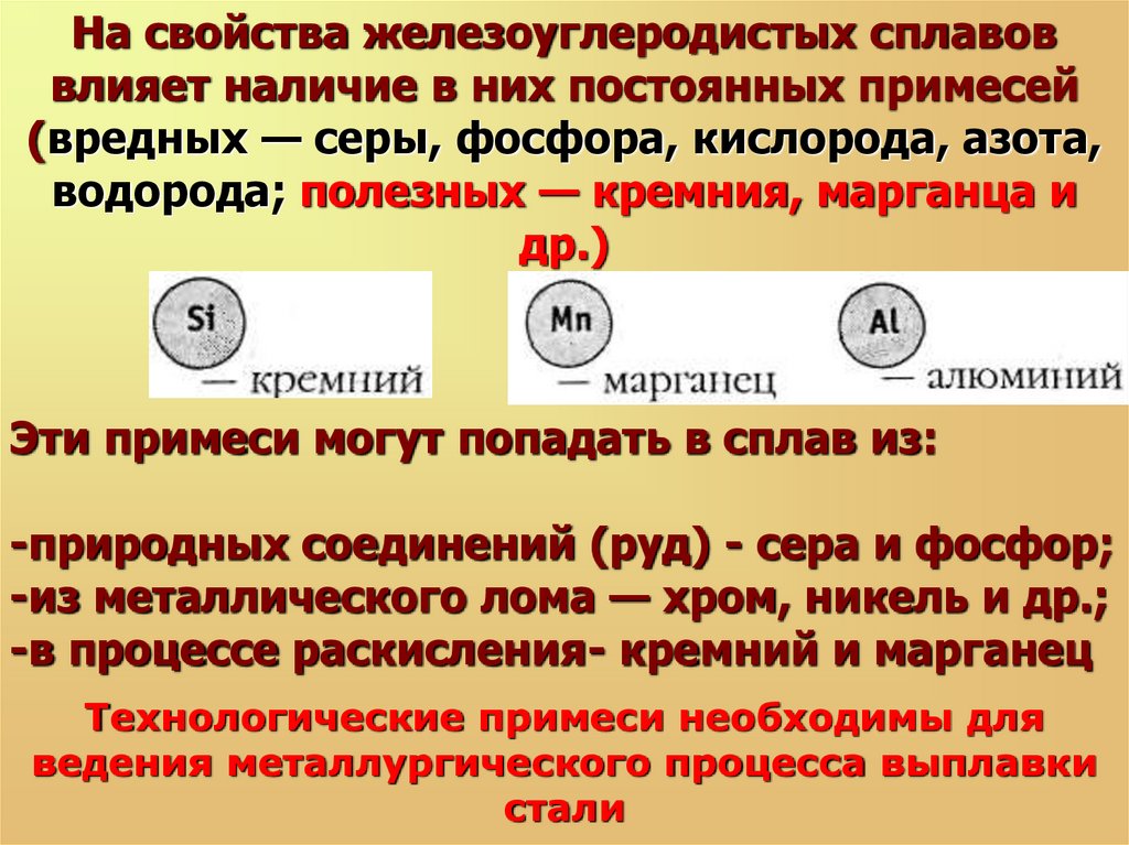 Фосфор кислород азот. Железоуглеродистые сплавы. Строение и свойства железоуглеродистых сплавов. Характеристика структур железоуглеродистых сплавов. Классификация железоуглеродистых сталей.