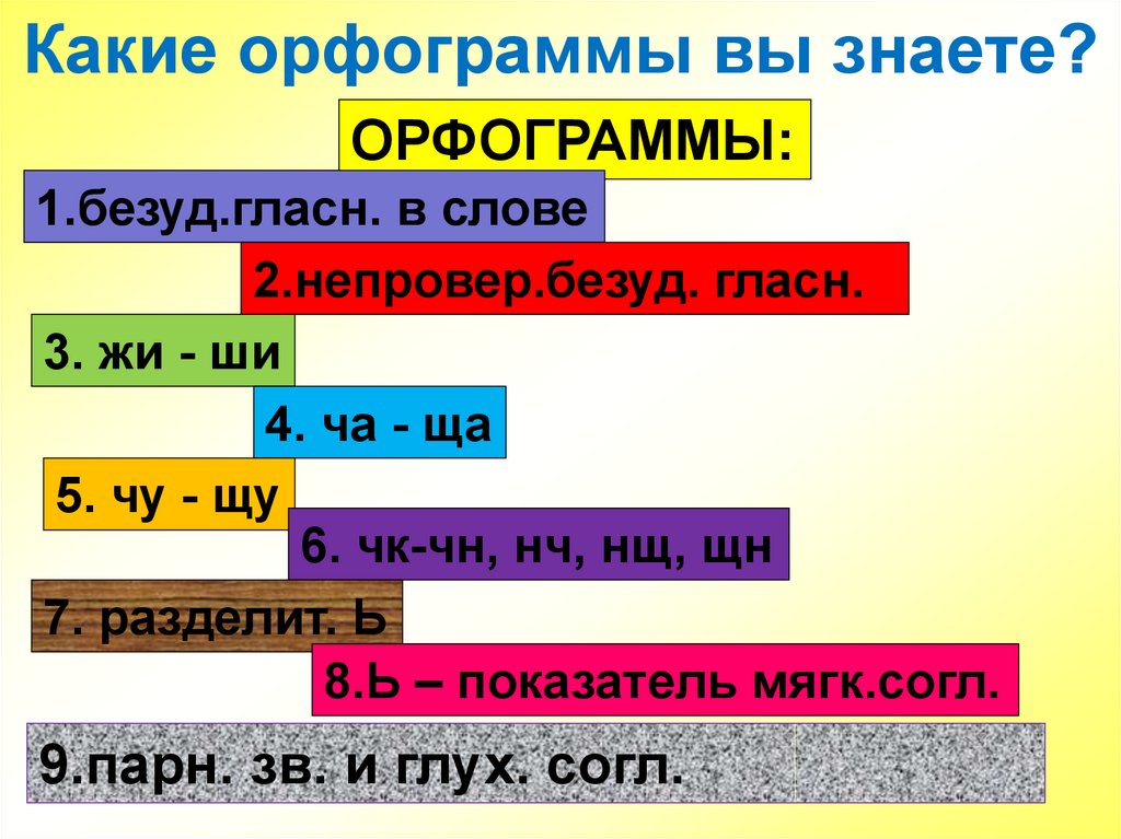 Орфограммы русский язык 3 класс примеры. Орфограммы. Что такое орфограмма. Орфограммы 3 класс. То такое орфограмма 3 класс.