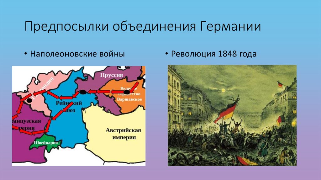 Предпосылки объединения Германии