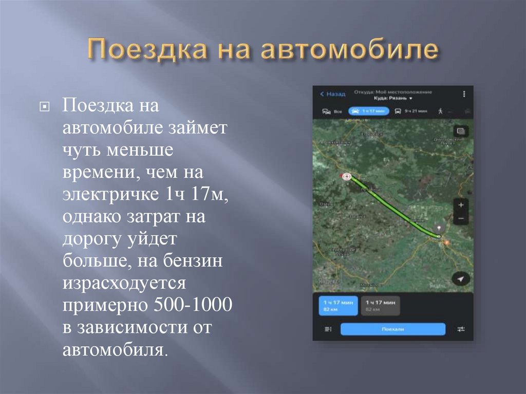 Поездка на автомобиле