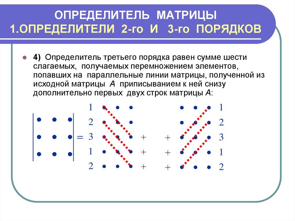 Центральный момент третьего порядка excel