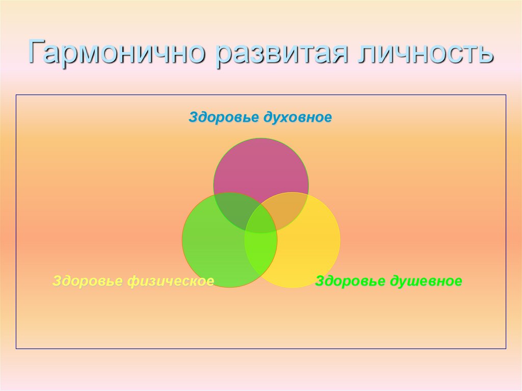Гармонично развитая личность
