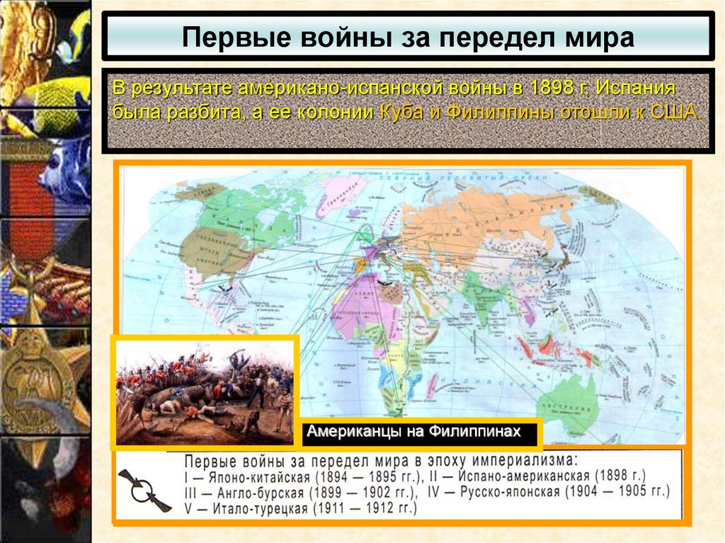 Борьба за передел европы и мира презентация 7 класс