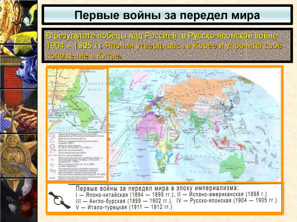 Борьба за передел европы и мира презентация 7 класс