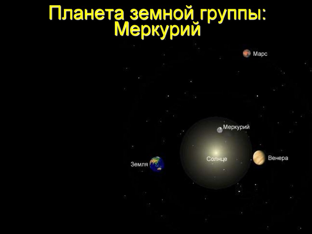Планета земной группы: Меркурий