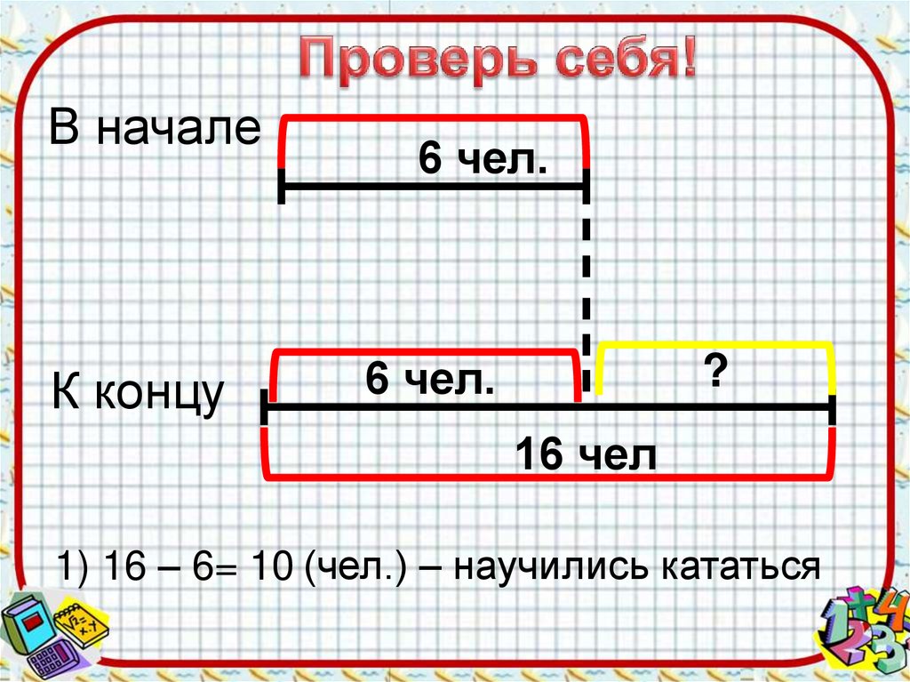 Вычитание вида 16 1 класс презентация