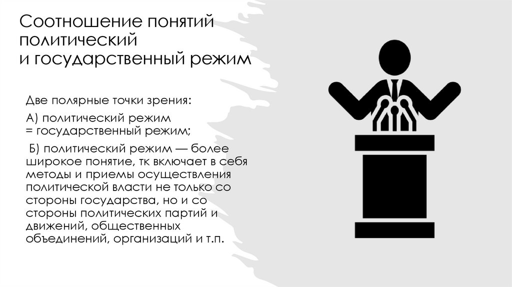 Политический режим: понятие, признаки, виды - презентация онлайн