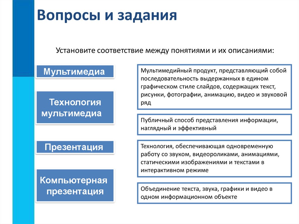 Мультимедийная презентация представляет собой сочетание ответ информатика