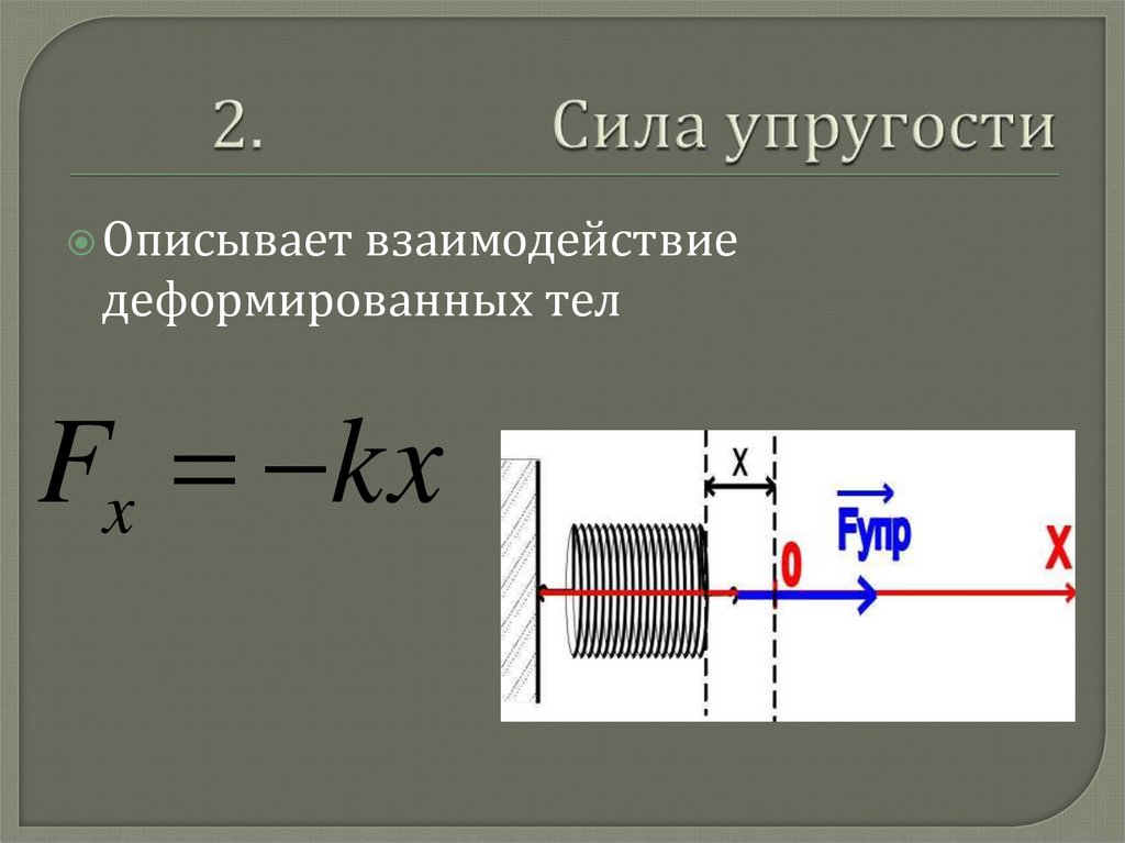 2. Сила упругости