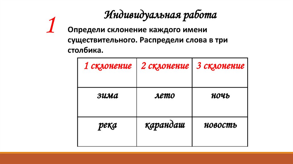 Запишите в три столбика по типам склонения слова яблоки горки тишь ручейки картины