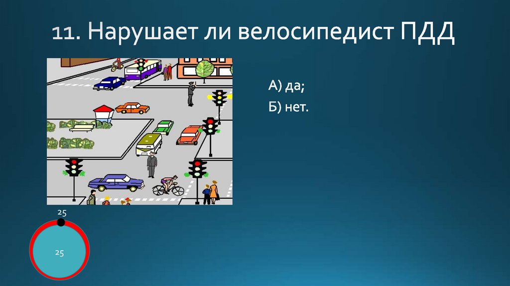 11. Нарушает ли велосипедист ПДД