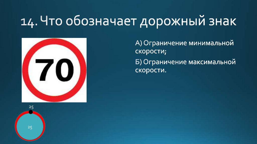 14. Что обозначает дорожный знак