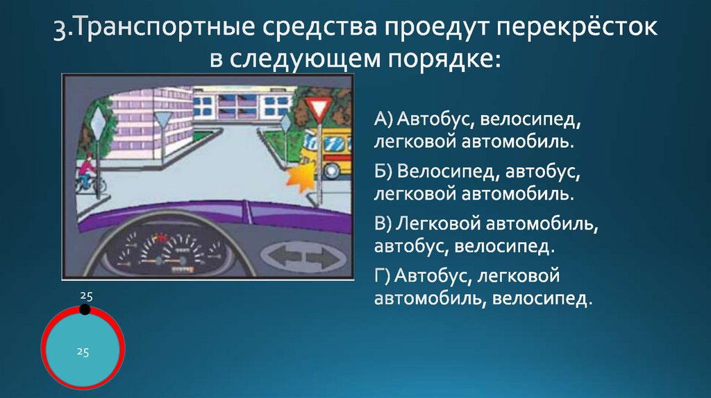 3.Транспортные средства проедут перекрёсток в следующем порядке: