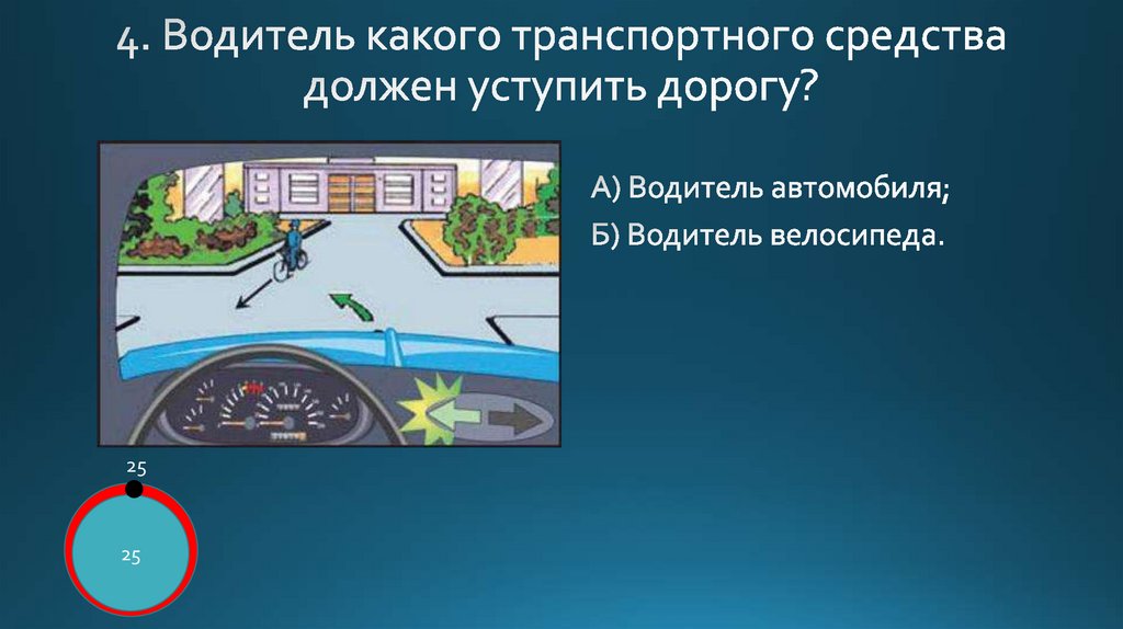 4. Водитель какого транспортного средства должен уступить дорогу?