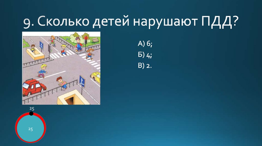 9. Сколько детей нарушают ПДД?