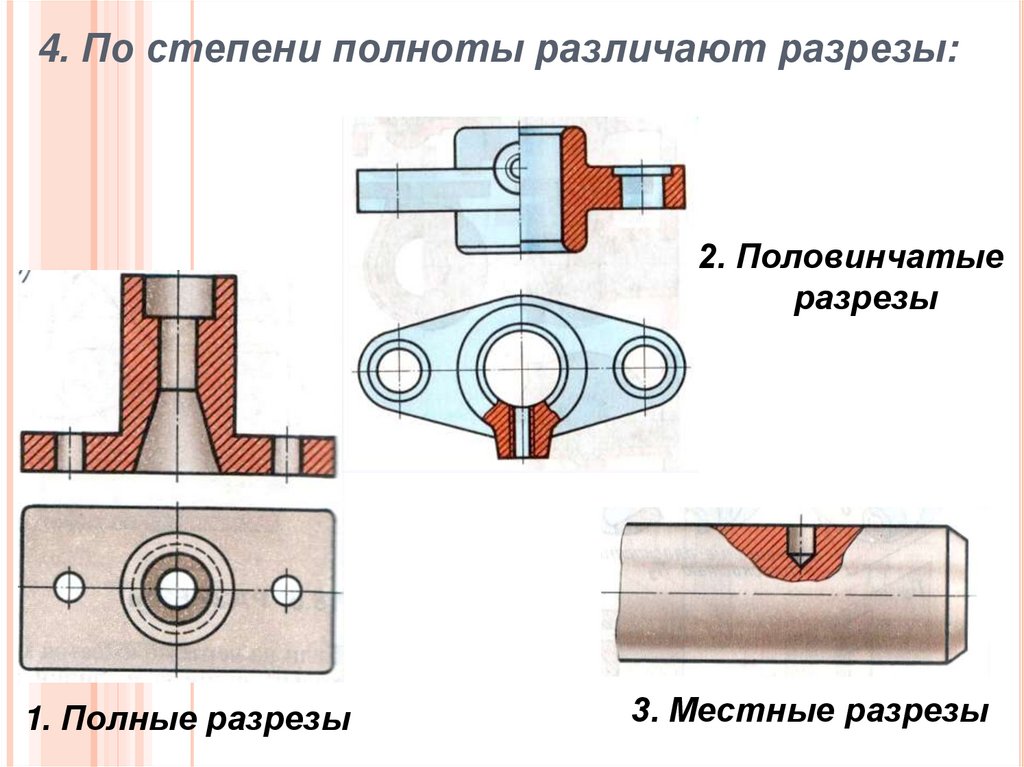 Половинчатый разрез на чертеже