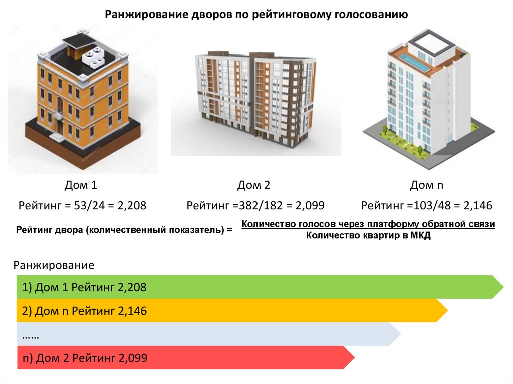 Тнт проголосовать