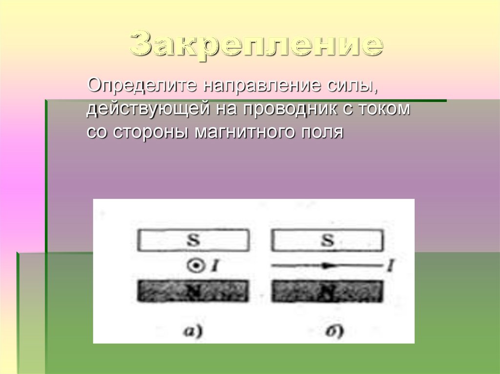 Определите направление силы действующий. Нарравлегие стлч действудщец на пооалдник. Направление силы действующей на проводник. Направление силы действующей на проводник с током. Направление силы действующей на проводник с током в магнитном поле.