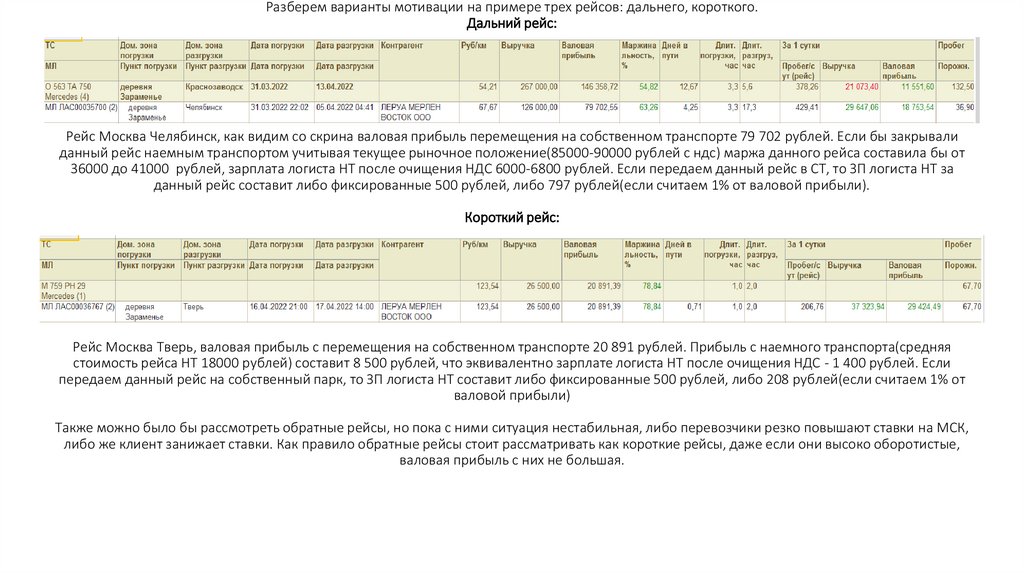 Разберем варианты мотивации на примере трех рейсов: дальнего, короткого. Дальний рейс: Рейс Москва Челябинск, как видим со