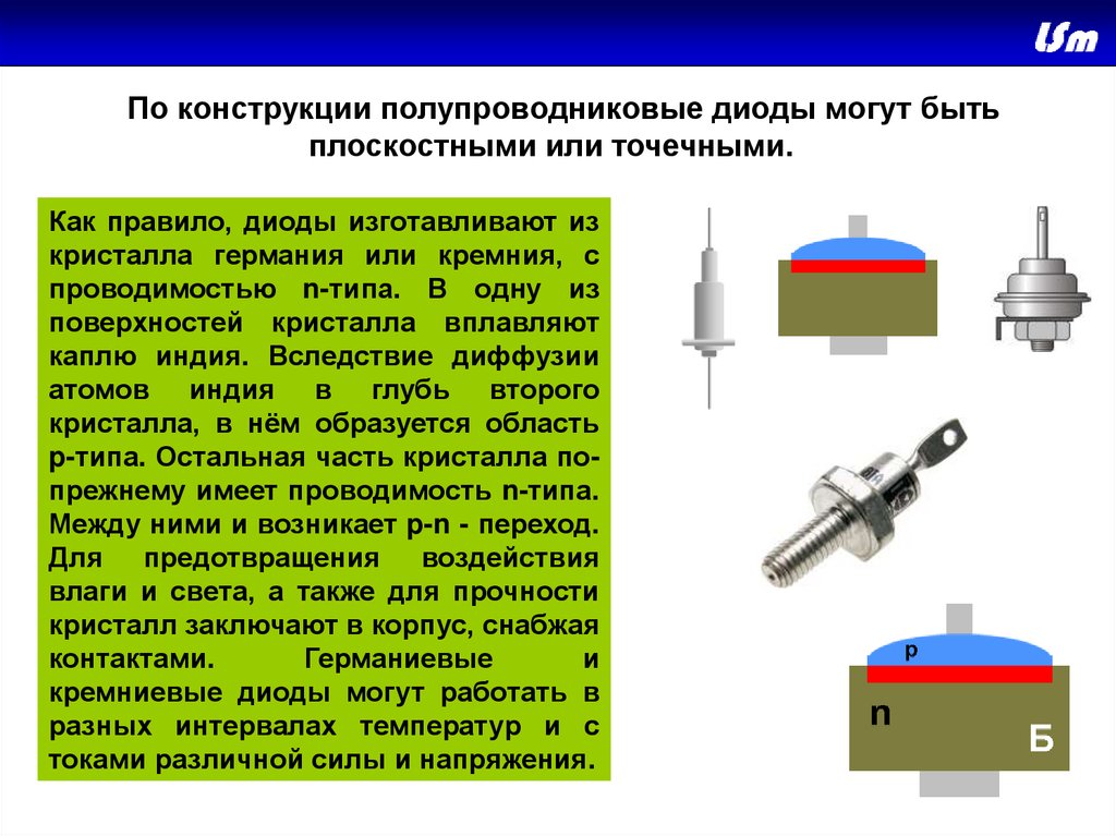 Презентация про диоды