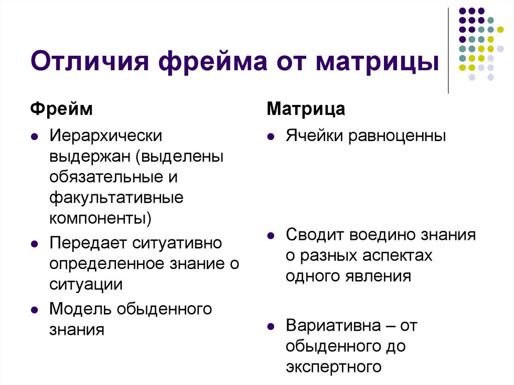 Отличия фрейма от матрицы