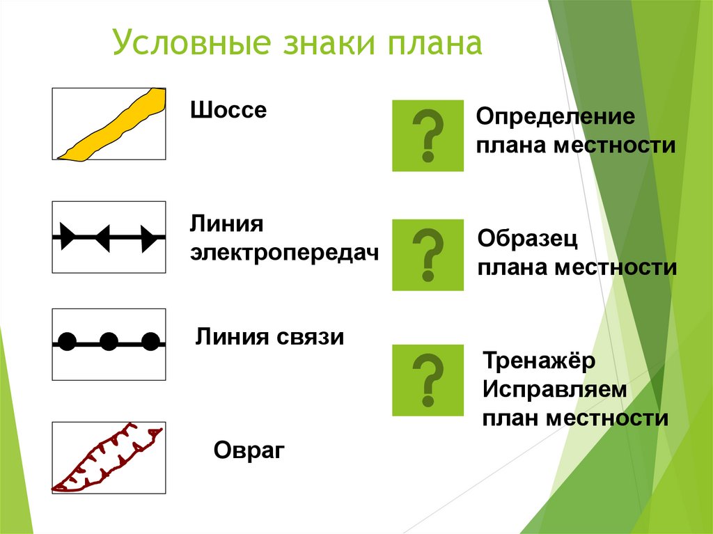 Изображение в виде условных знаков. Условные знаки. Условные обозначения на плане местности. Географические знаки. План местности символы.