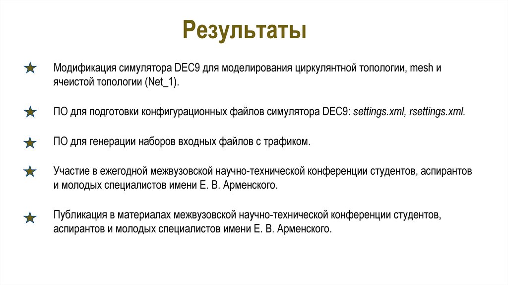 Результаты