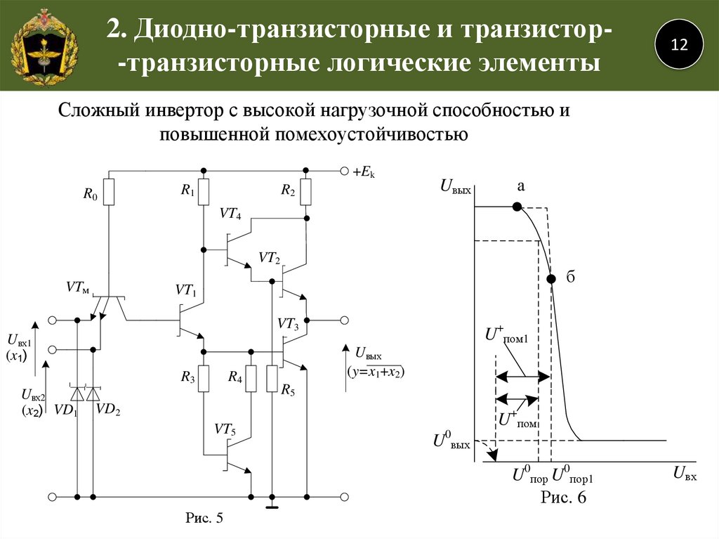 Схема ттл со сложным инвертором