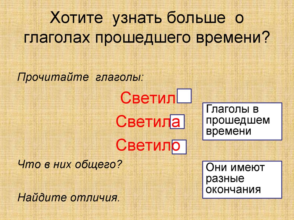 Род глагола в русском