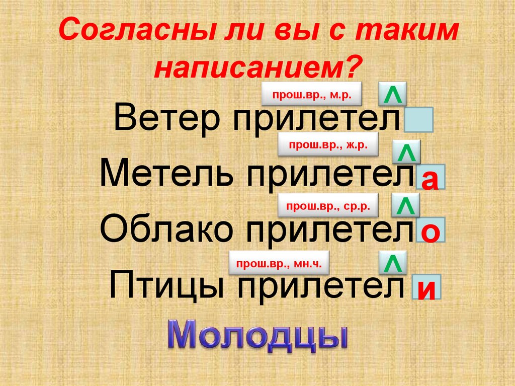 Презентация по русскому языку 3 класс род глаголов в прошедшем времени школа россии