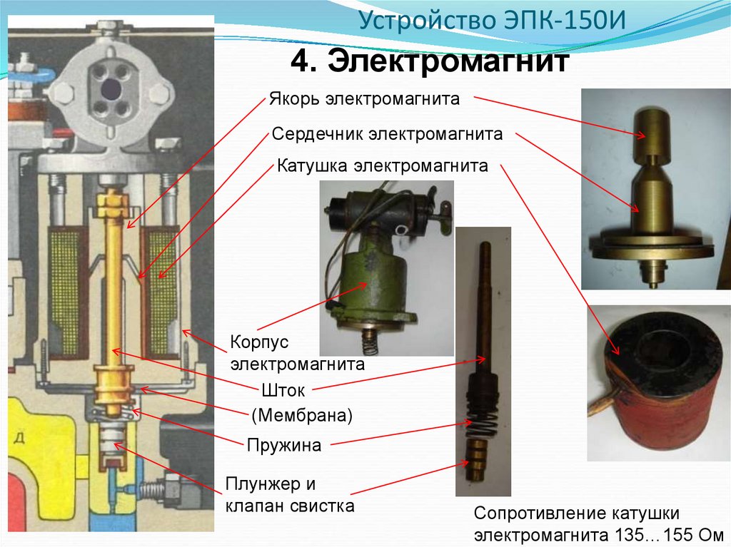 Электропневматический клапан автостопа. Клапан автостопа ЭПК-150и. Электропневматический клапан ЭПК-150. Электропневматический клапан автостопа 150. Срывной клапан ЭПК 150.