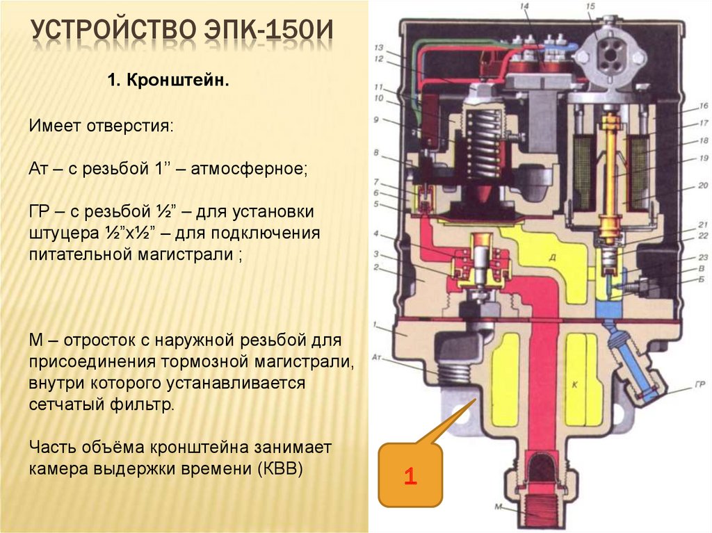 Схема эпк 150