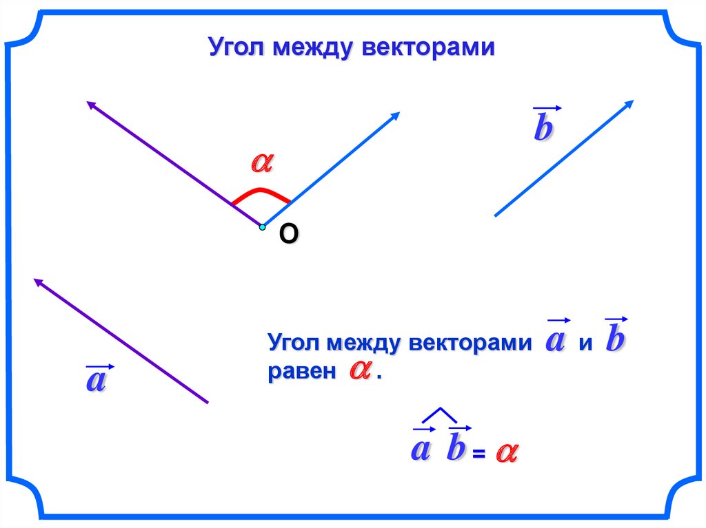 Скалярное произведение тупого угла. Угол между векторами скалярное произведение векторов 9 класс. Векторы угол между векторами 9 класс. Угол между векторами скалярное произведение векторов 9. Угол между векторами задания.