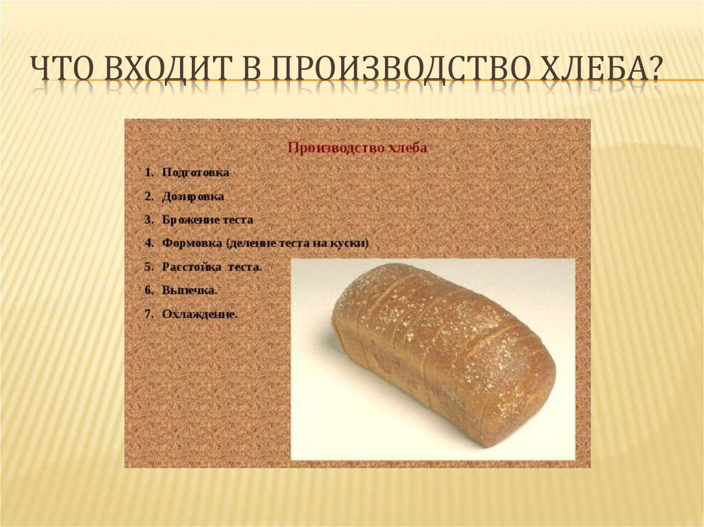 Что входит в производство хлеба?