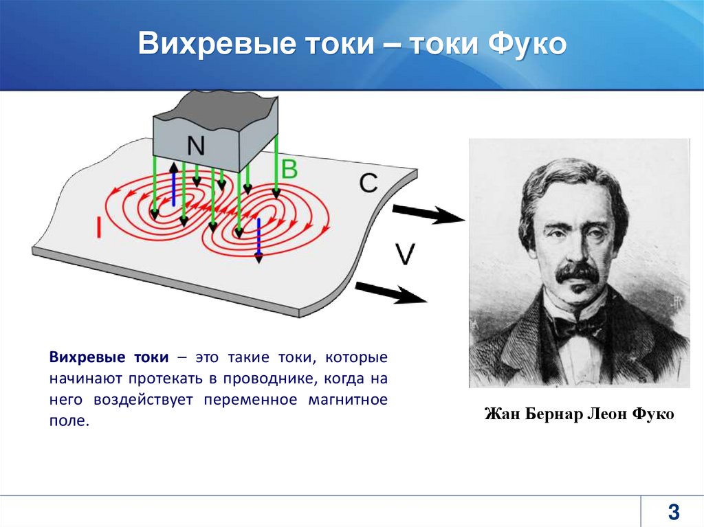 Магнитно вихревая. Вихревые токи токи Фуко. Токи Фуко и феррита. Переменное магнитное поле индуцирует вихревые токи. Вихревые токи в сердечнике трансформатора.