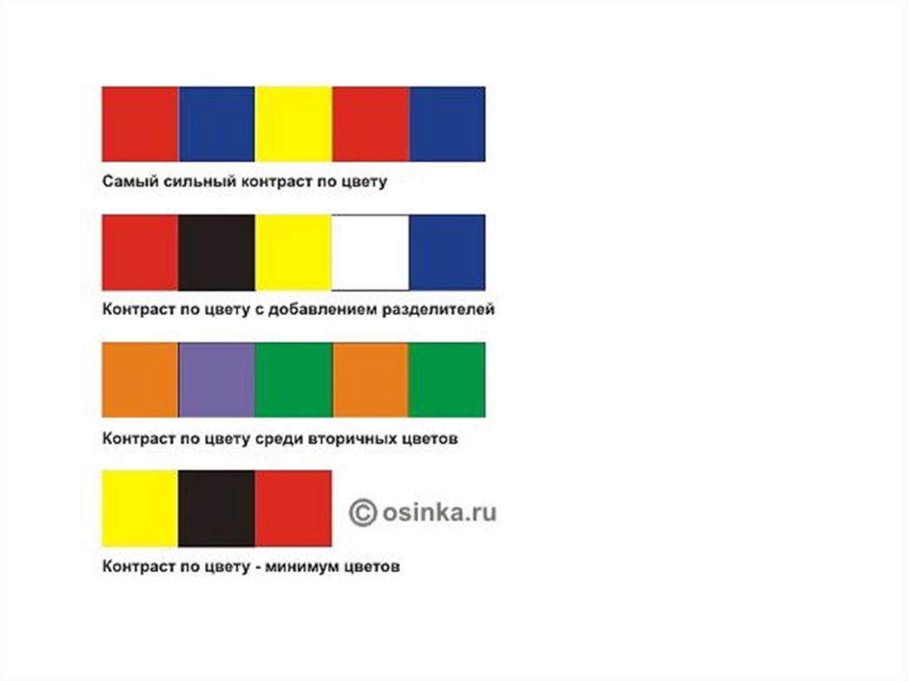 Сравнение цветов. Высоко контрастные цвета. Высокая контрастность цветов это что. Сильный контраст цветов. 7 Типов цветовых контрастов.
