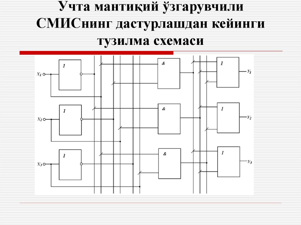 Учта мантиқий ўзгарувчили СМИСнинг дастурлашдан кейинги тузилма схемаси