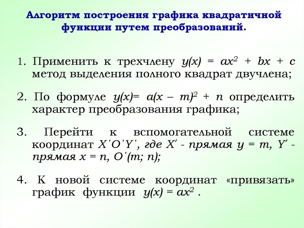 Алгоритм построения квадратичной функции