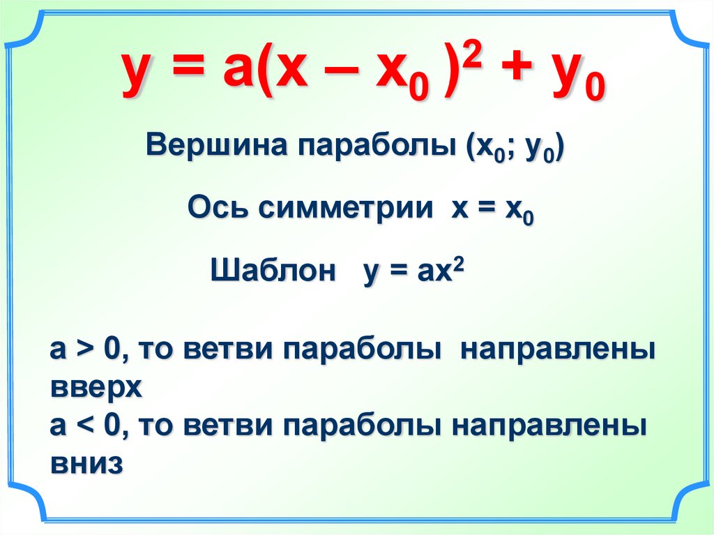 Выделение полного квадрата 7 класс подробное объяснение. Группировка в математике. Прямоугольник длина и ширина площадь периметр. Способ группировки в математике. Разложение на множители способом группировки.